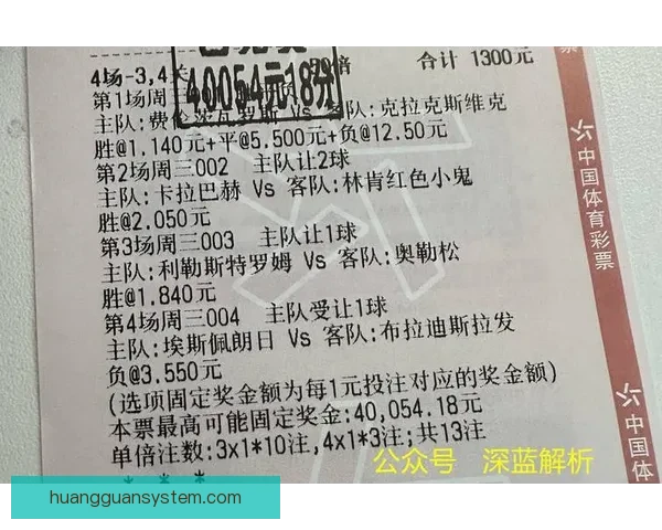 世界杯竞猜数据分析:如何通过数据预测赛事结果与冠军归属 世界杯竞猜数据分析:如何通过数据预测赛事结果与冠军归属