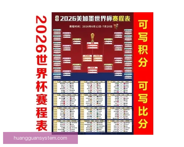 美加墨世界杯竞猜入口权威指南最新赛程分析与热门球队夺冠前景解读 ⚽🌍
